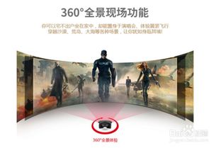 vr 3d眼镜观影效果调试及产品材质介绍详细图解