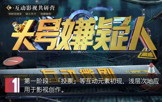 解码互动影视 前世 与 今生