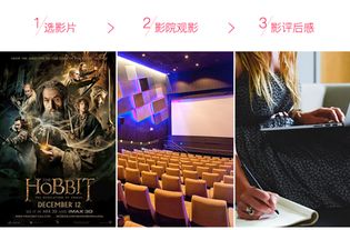 讲故事的逼格密码 从电影中汲取的叙事艺术